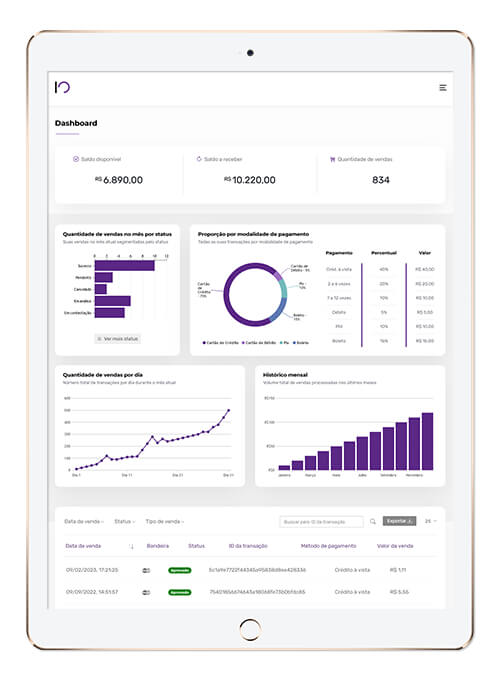 Conta Digial IO Grátis